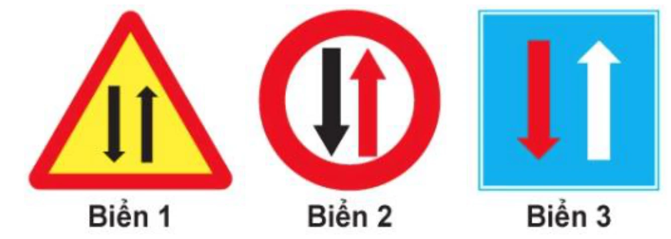 Hình minh họa Câu 391: Biển nào chỉ dẫn Được ưu tiên qua đường hẹp?