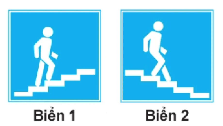 Hình minh họa Câu 450: Biển nào chỉ dẫn cho người đi bộ sử dụng cầu vượt qua đường?
