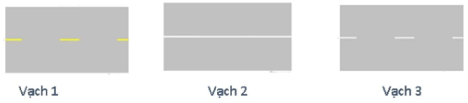 Hình minh họa Câu 482: Khi gặp vạch kẻ đường nào các xe được phép đè vạch?
