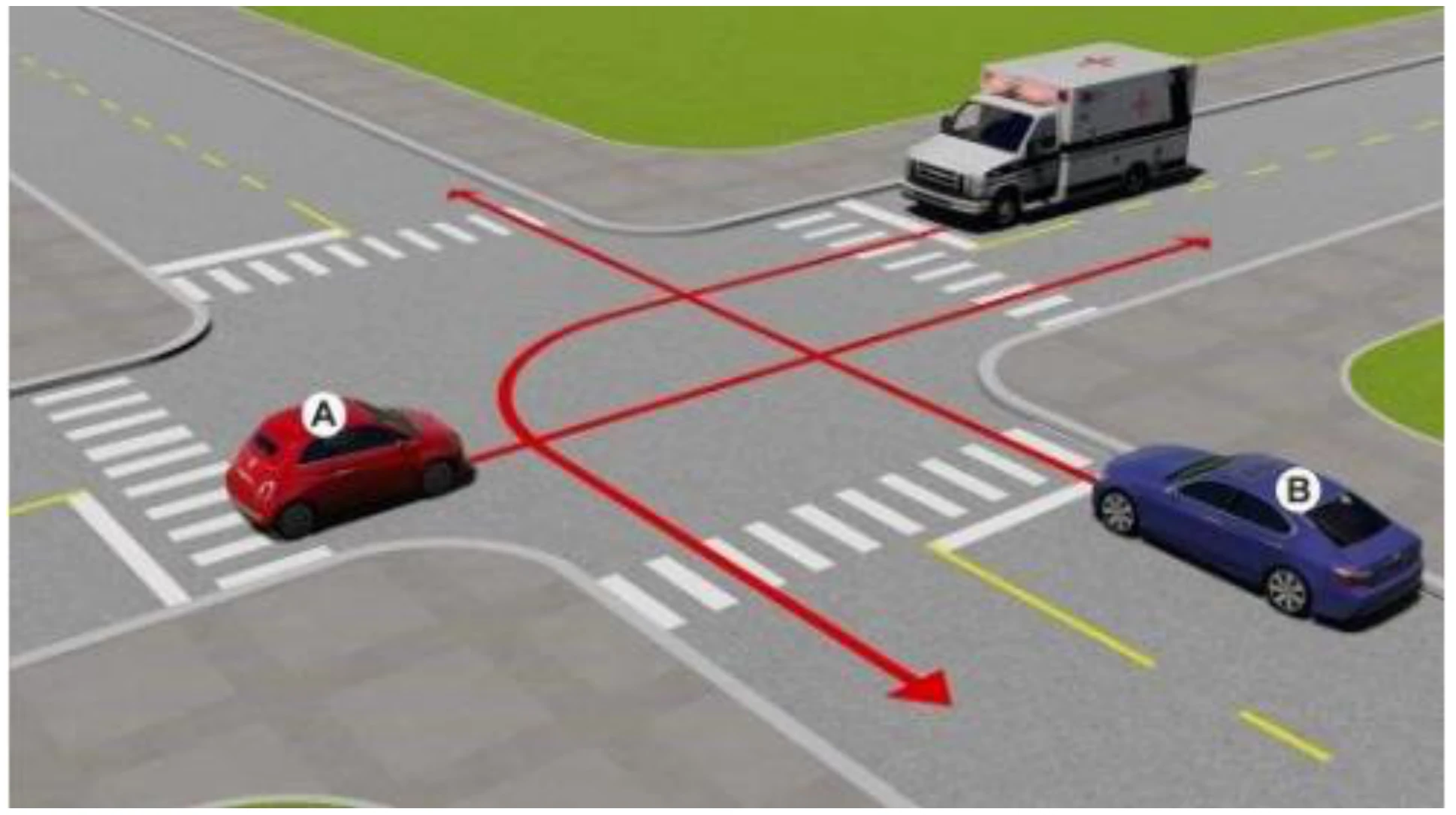 Hình minh họa Câu 493: Thứ tự các xe đi như thế nào là đúng quy tắc giao thông?