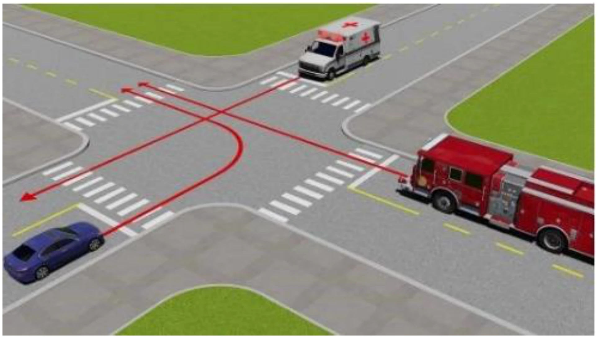 Hình minh họa Câu 494: Thứ tự các xe đi như thế nào là đúng quy tắc giao thông?