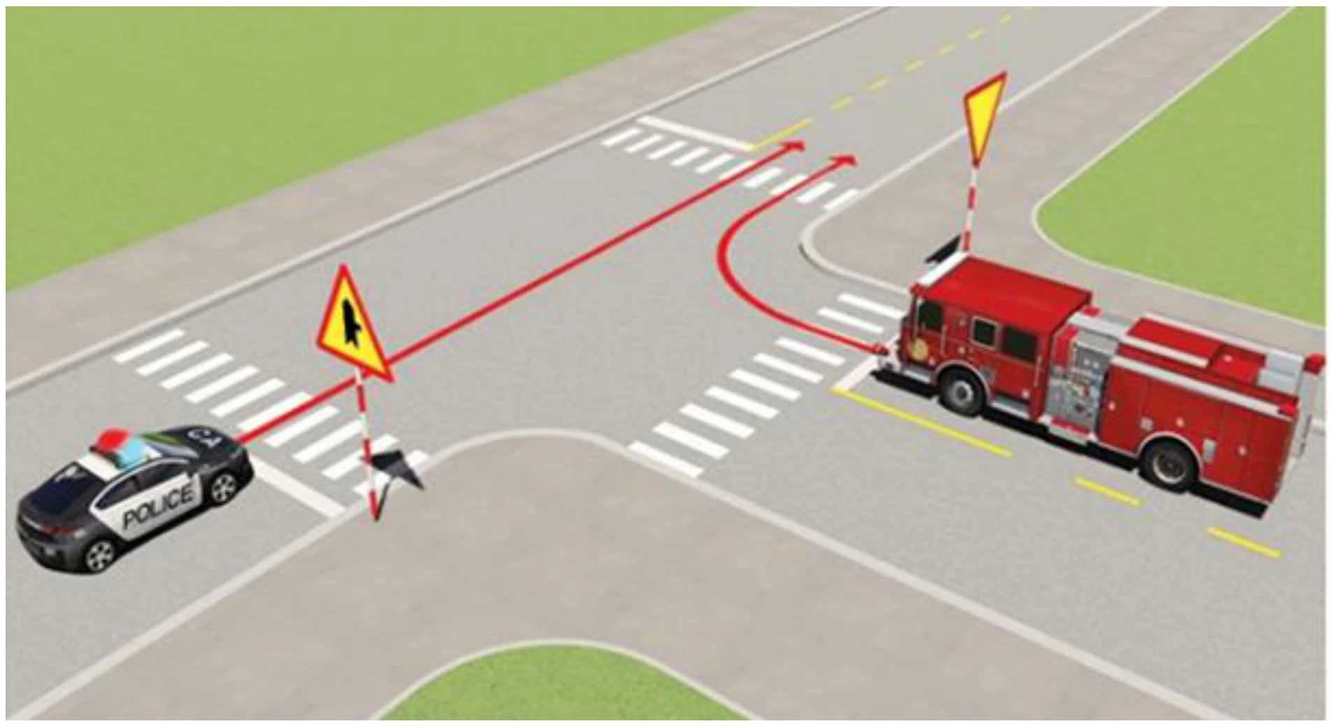 Hình minh họa Câu 498: Xe nào được quyền đi trước trong trường hợp này?