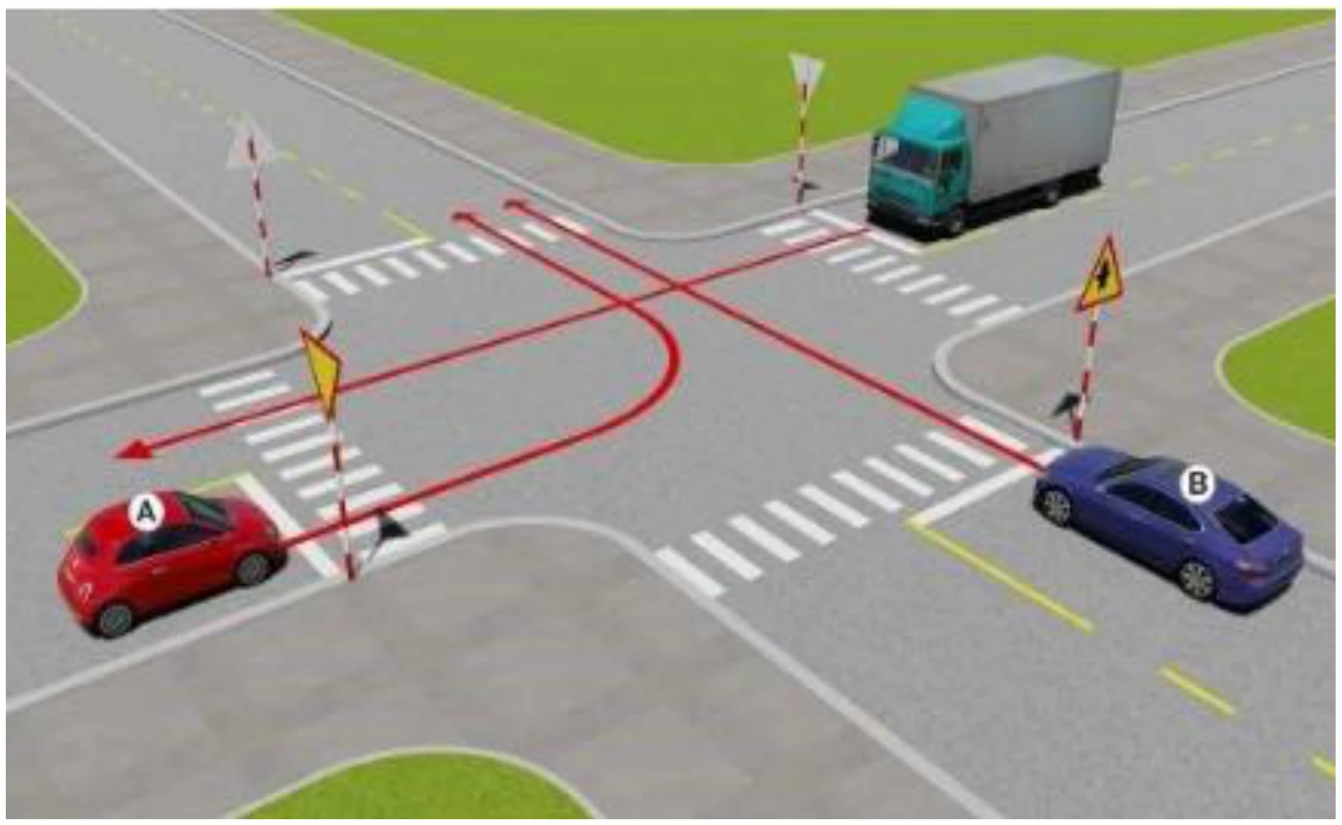 Hình minh họa Câu 506: Theo hướng mũi tên, xe nào được quyền đi trước?