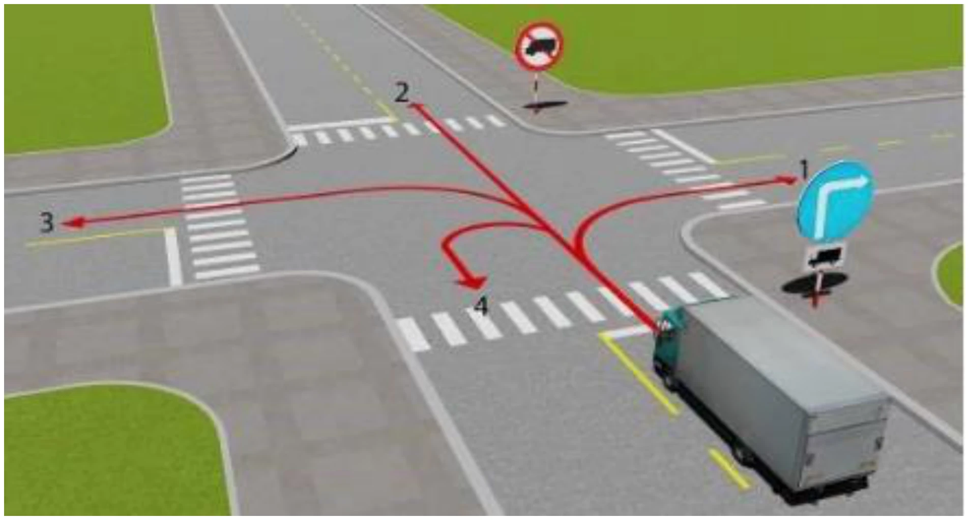 Hình minh họa Câu 521: Theo hướng mũi tên, những hướng nào xe tải được phép đi?