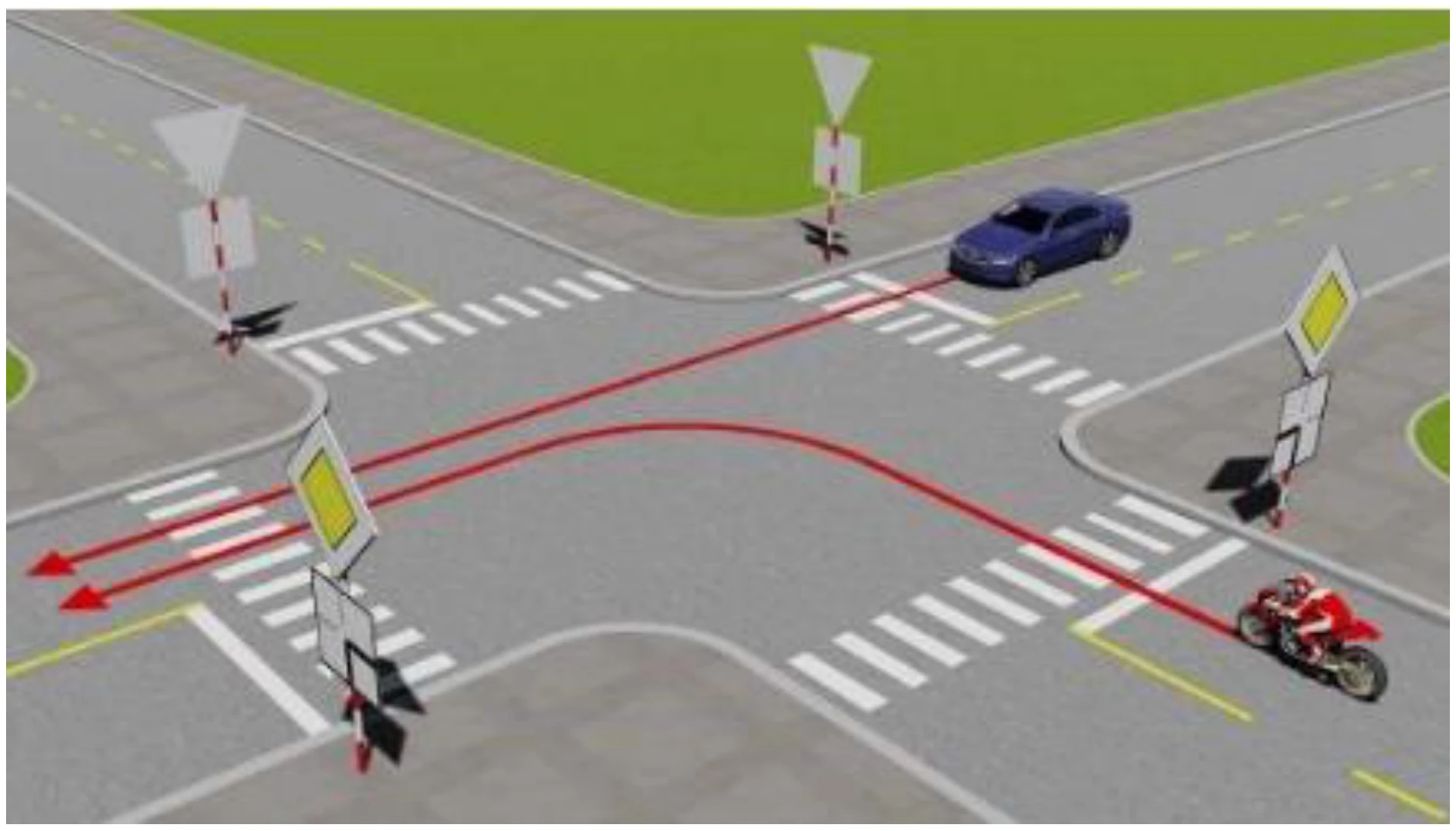Hình minh họa Câu 525: Xe nào được quyền đi trước trong trường hợp này?