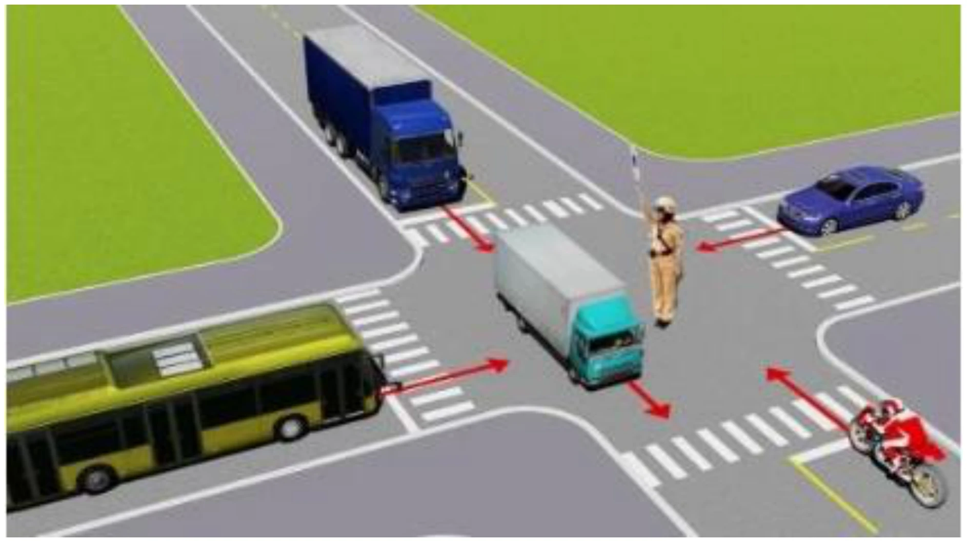 Hình minh họa Câu 528: Các xe đi như thế nào là đúng quy tắc giao thông?