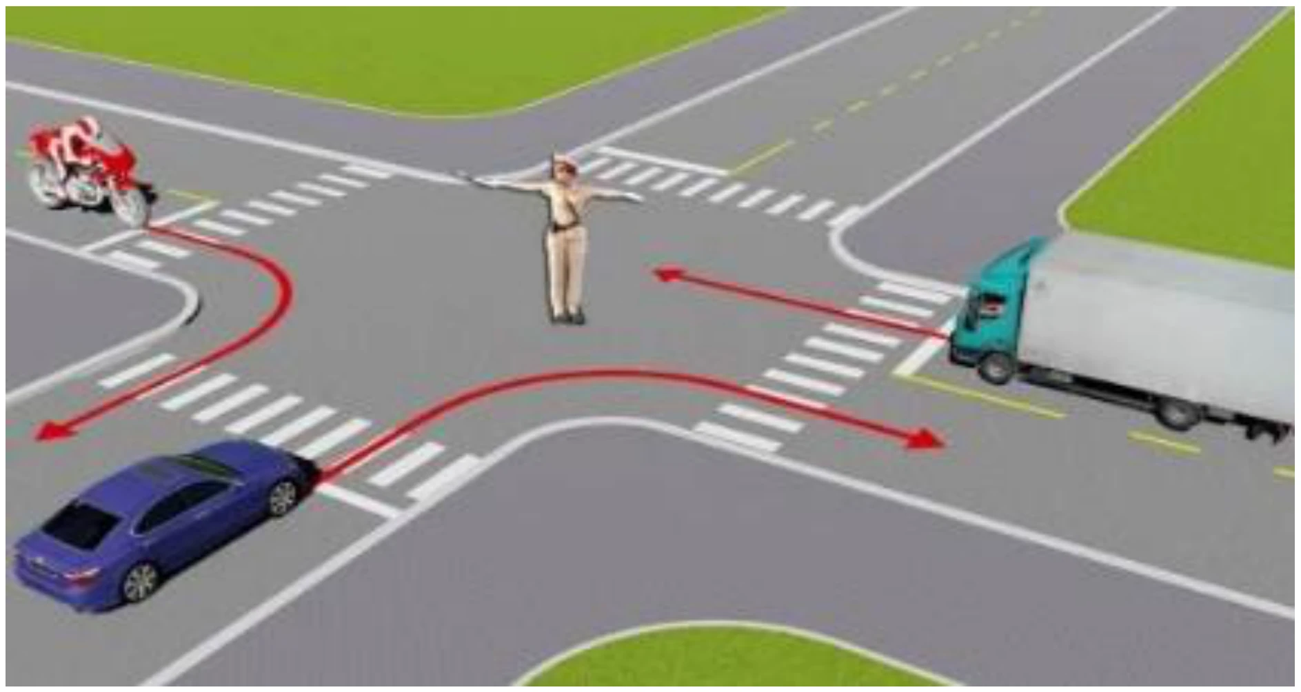 Hình minh họa Câu 529: Theo hướng mũi tên, xe nào được phép đi?