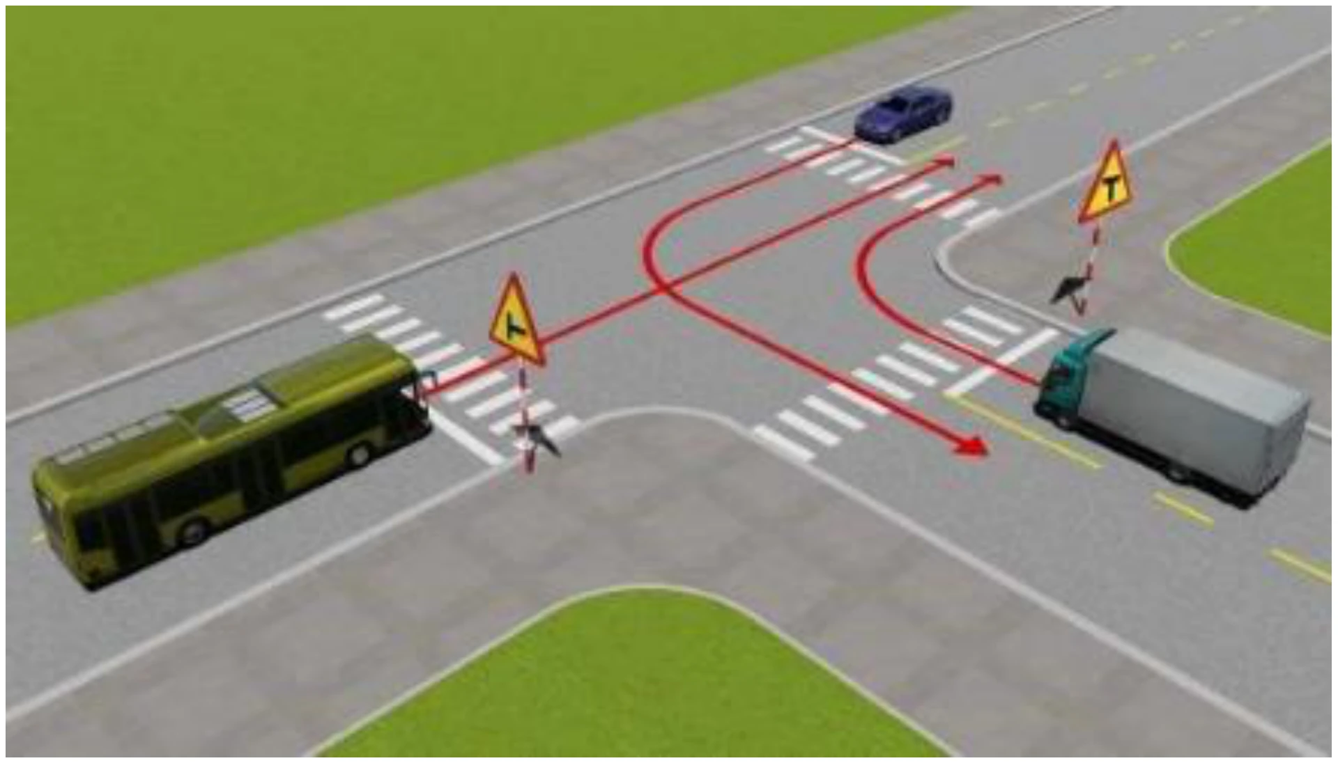 Hình minh họa Câu 533: Thứ tự các xe đi như thế nào là đúng quy tắc giao thông?
