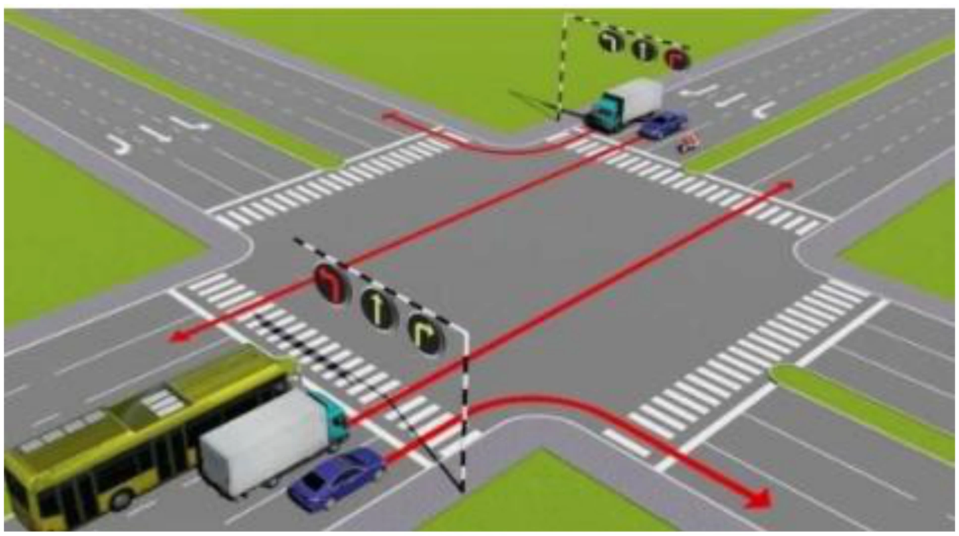 Hình minh họa Câu 538: Trong hình dưới đây, xe nào chấp hành đúng quy tắc giao thông?