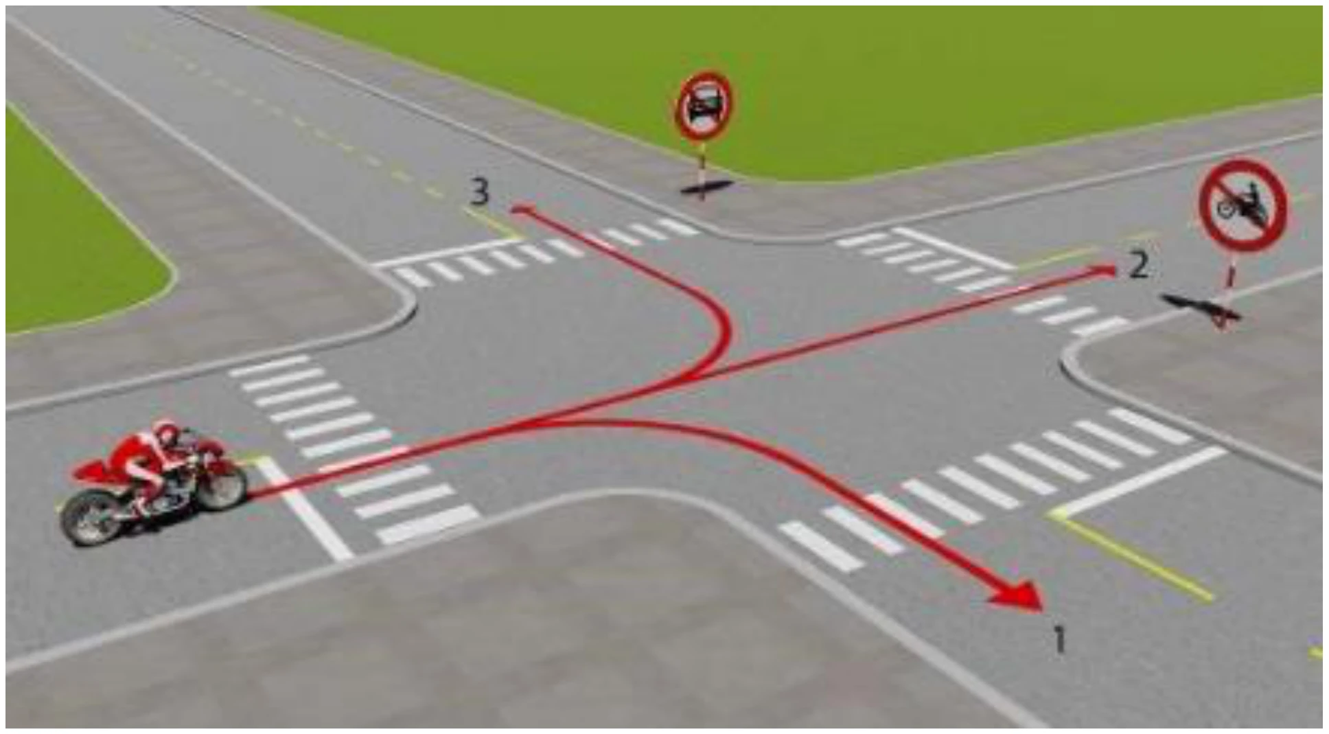 Hình minh họa Câu 539: Theo hướng mũi tên, những hướng nào xe mô tô được phép đi?
