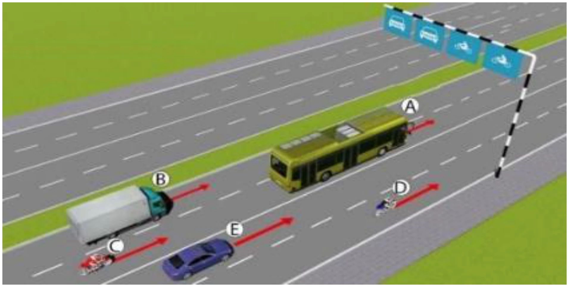 Hình minh họa Câu 543: Trong hình dưới, những xe nào vi phạm quy tắc giao thông?
