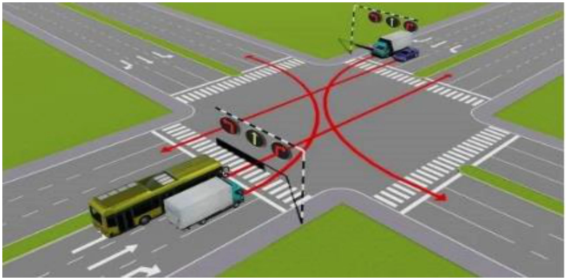 Hình minh họa Câu 563: Các xe đi theo hướng mũi tên, xe nào vi phạm quy tắc giao thông?